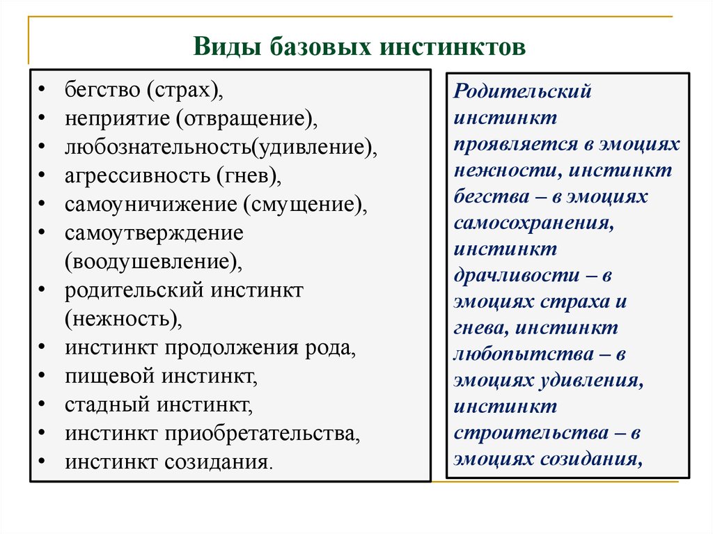 Основный инстинкты. Родительский инстинкт. Инстинкт продолжения рода. Агрессивность в социологии. Родительский инстинкт у человека.