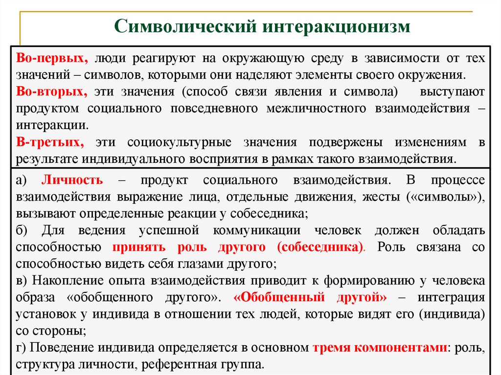 Автором концепции символического интеракционизма является