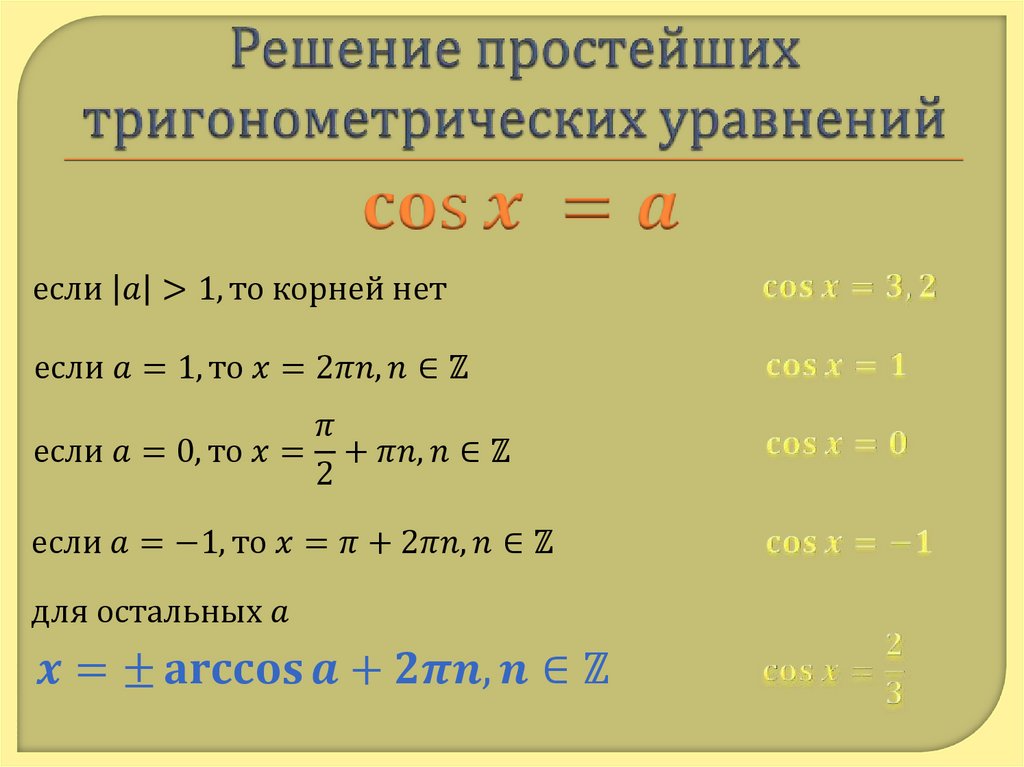 Тригонометрические уравнения формулы 10 класс алгебра. Формулы решения элементарных тригонометрических уравнений. Формулы для решения тригонометрических уравнений. Тригонометрические уравнения тригонометрические уравнения. Решение тригонометрических ур.