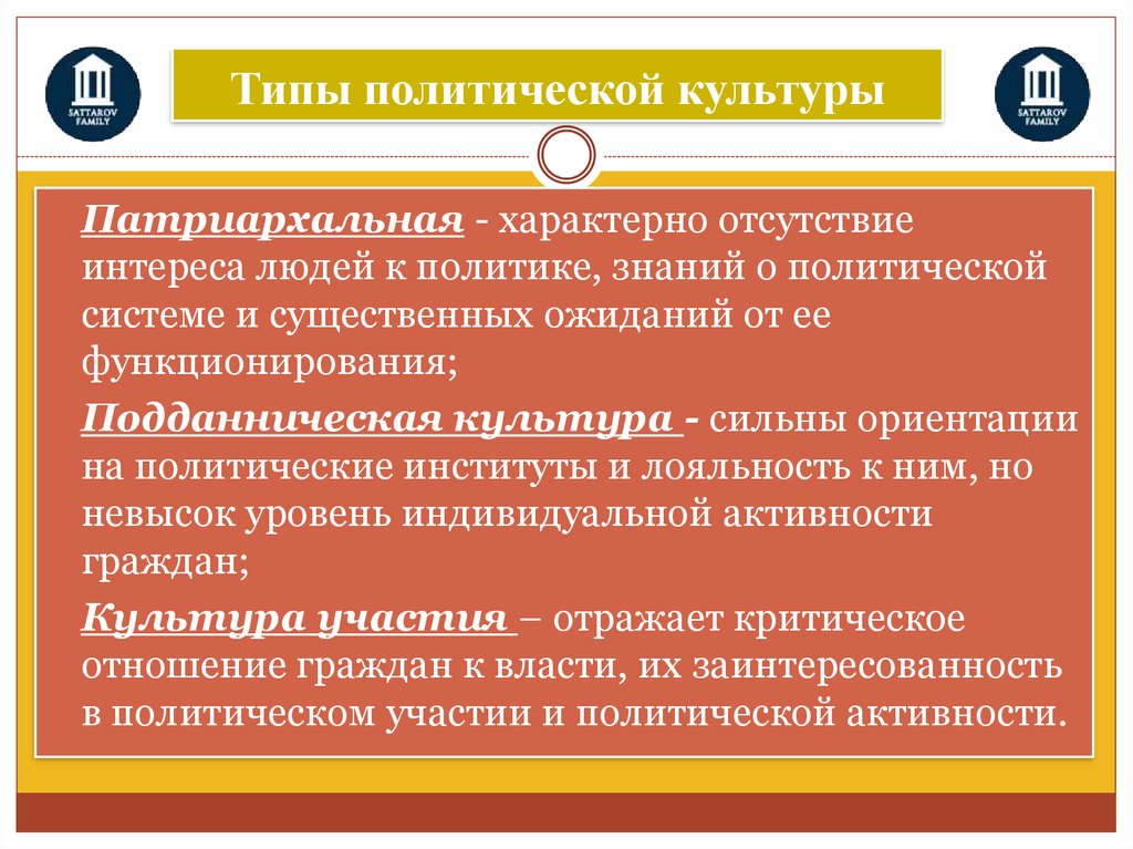 Типы политической культуры. Тип политической культуры в России. Ориентации русской политической культуры. Типы русской политической культуры. Виды политич культуры патриархальная.