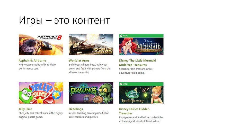 Игры – это контент