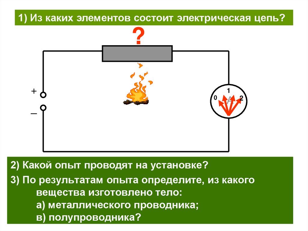 3) По результатам опыта определите, из какого вещества изготовлено тело: а) металлического проводника; в) полупроводника?