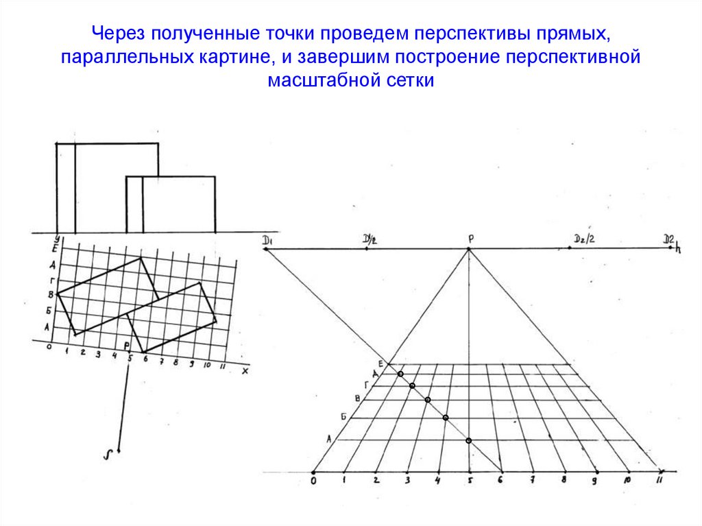 Получить точка. Сетка для построения перспективы. Перспектива масштабной сетки. Метод сетки в перспективе. Масштабная сетка для построения перспективы.