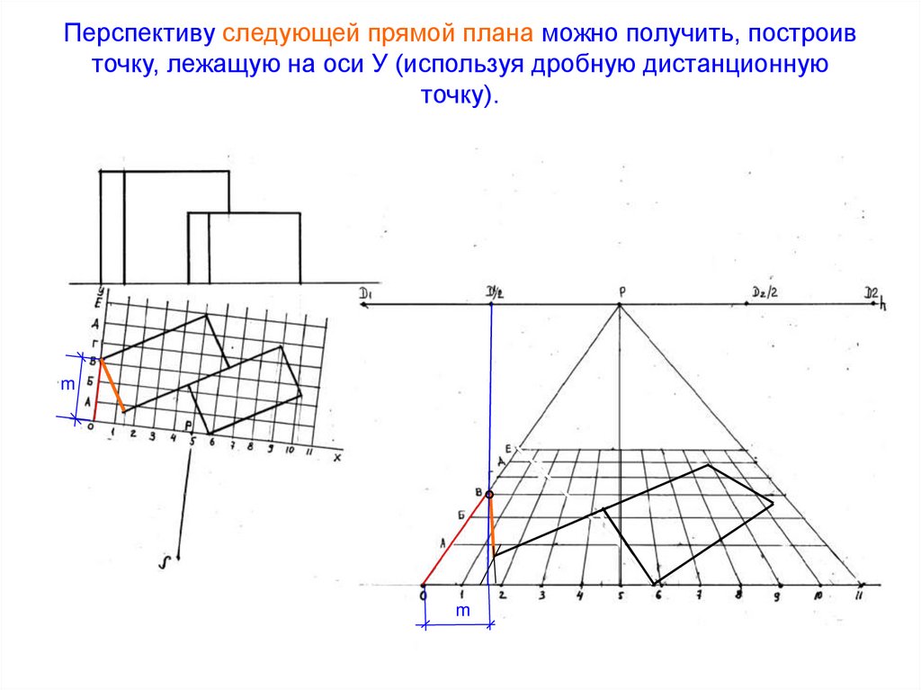 Перспектива xxi