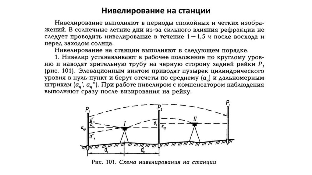 Контроль нивелирования на станции. Схема нивелирования 1 класса. Нивелир схема нивелирования. Схема нивелирования связующих точек.