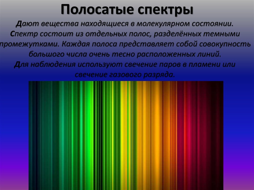Что такое спектр излучения. Линейчатый спектр полосатый спектр. Сплошной спектр линейчатый спектр полосатый спектры поглощения. Полосатый спектр испускания. Сплошной спектр линейчатый полосатый сплошной.