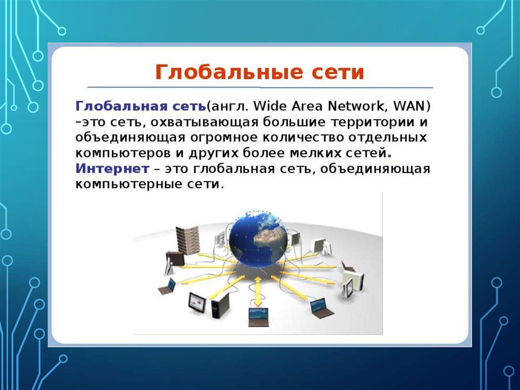 Организация глобальных сетей 11 класс презентация