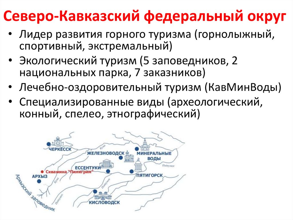 Производства северного кавказа