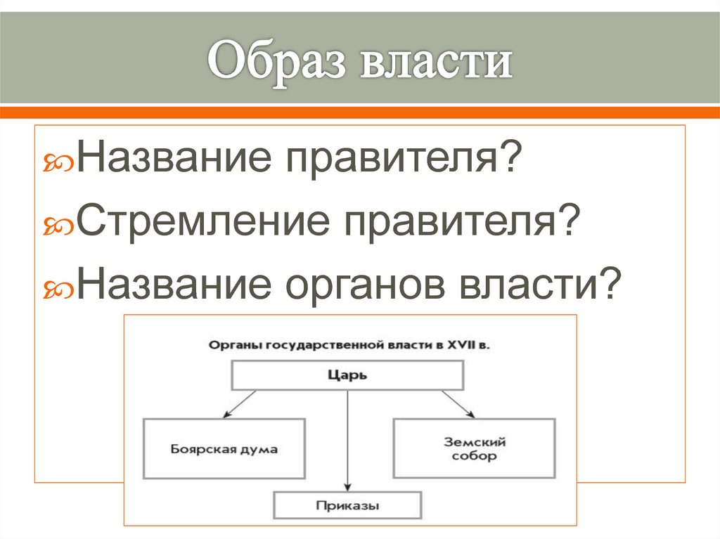 Государственное устройство россии в xvii в 7 класс презентация андреев