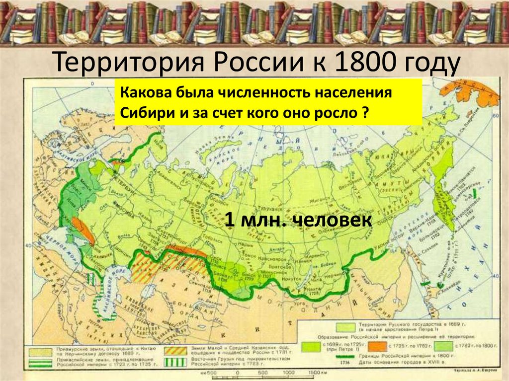 Территория России к 1800 году