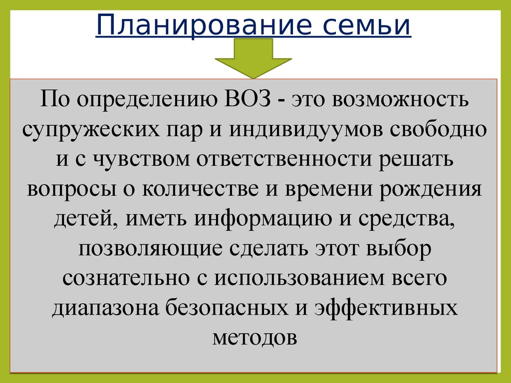 4 планирование семьи. Планирование семьи. Планирование семьи определение. Планирование семьи воз. Школа планирования семьи.