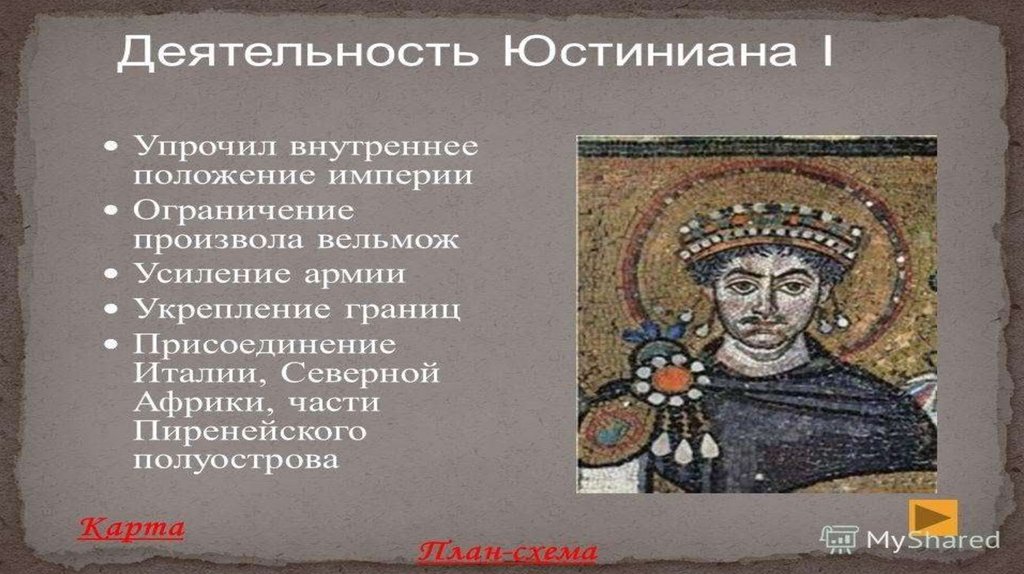 Кодекс юстиниана презентация