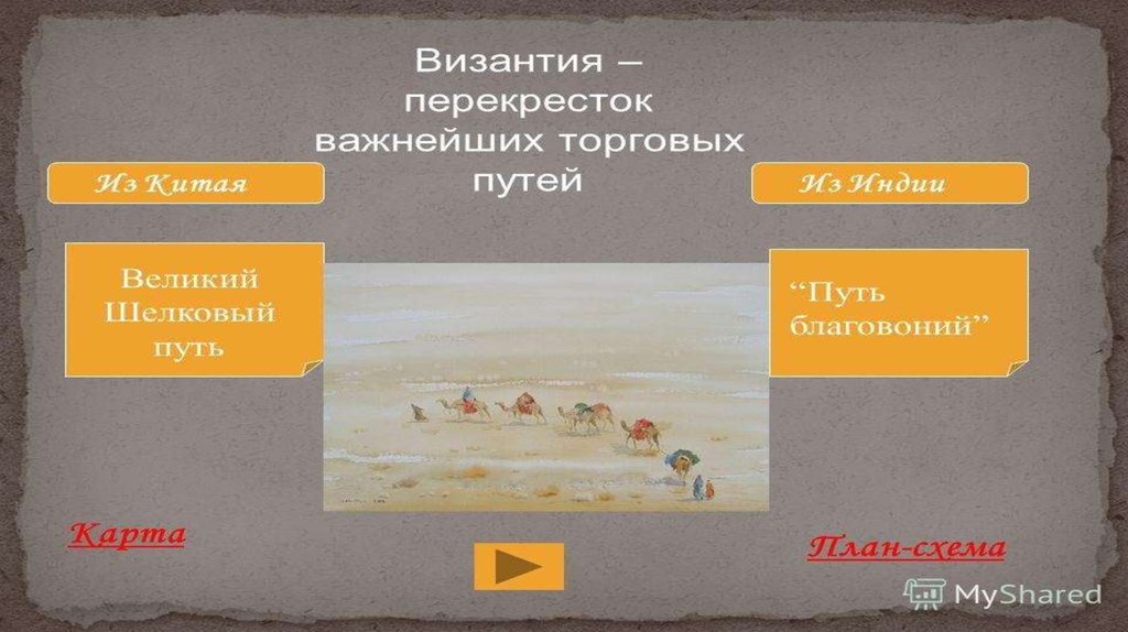 Торговый путь византии и руси