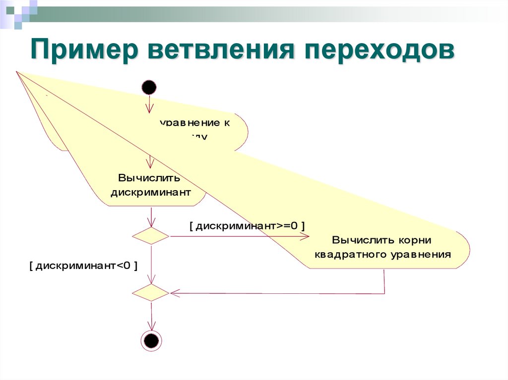 Приведите пример ветвления и параллельных потоков управления процессами на диаграмме деятельности