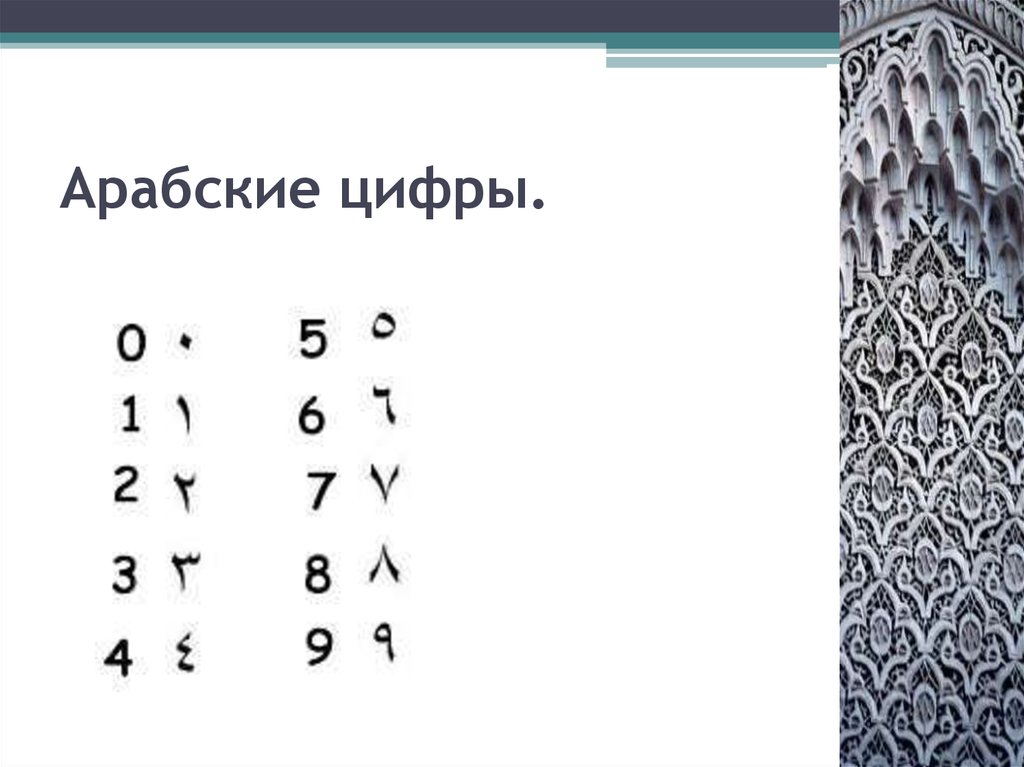 Арабская 1. Древние арабские цифры от 1 до 10. Как писать арабские цифры. Написание арабских цифр. Современные арабские цифры.