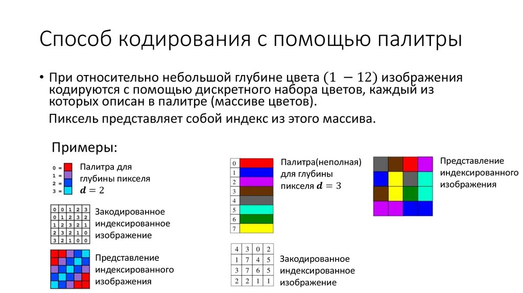 Кодирование цветов таблица