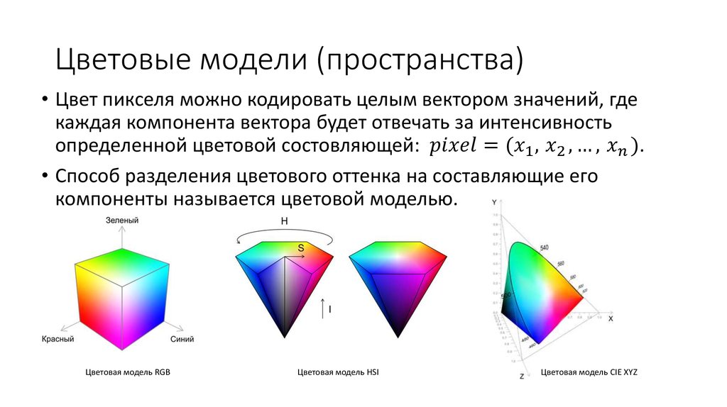 Цветовые модели (пространства)