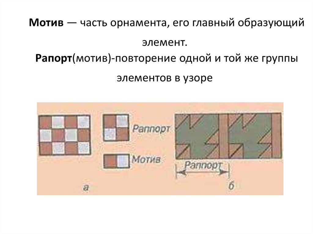 Рапорт орнамент