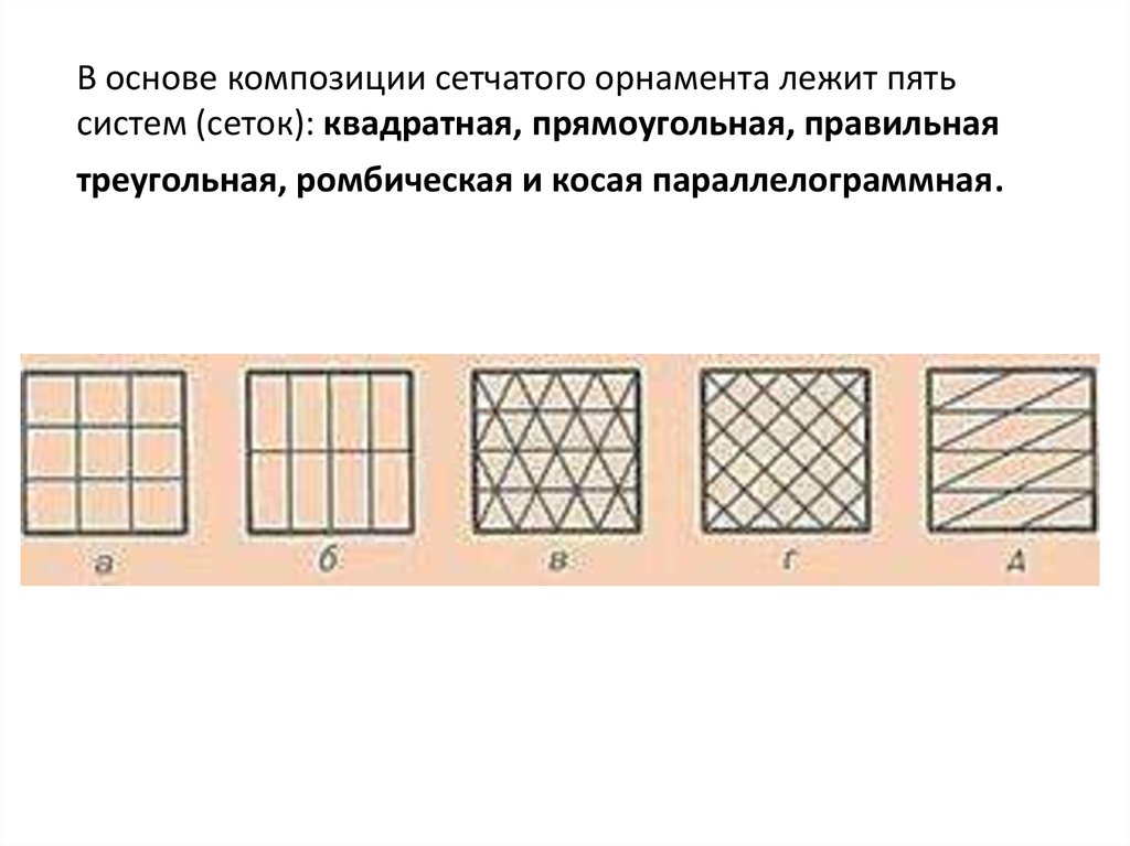 Сетчатый орнамент схема