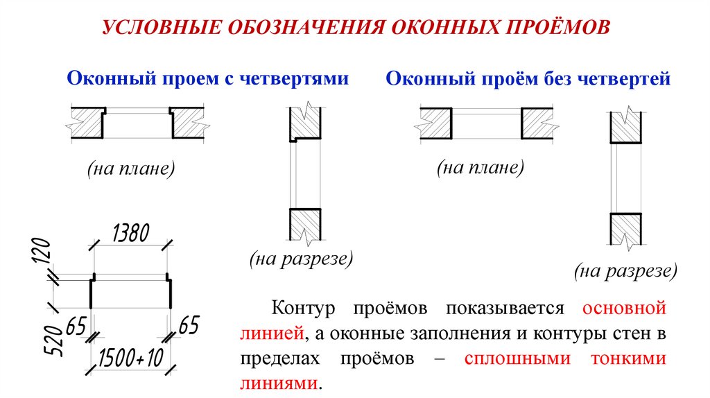 Размеры окна с четвертью на плане