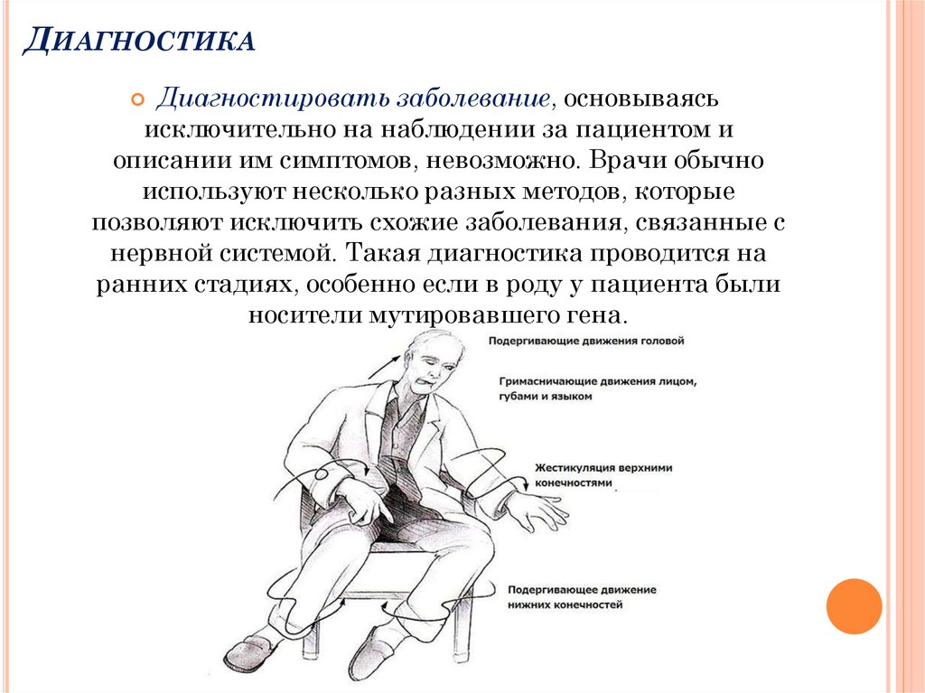 Описание пациента