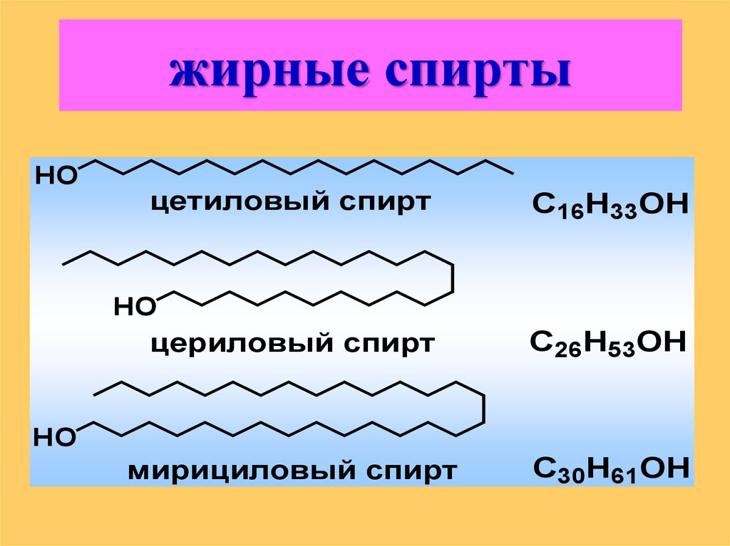 Цетиловый спирт фото