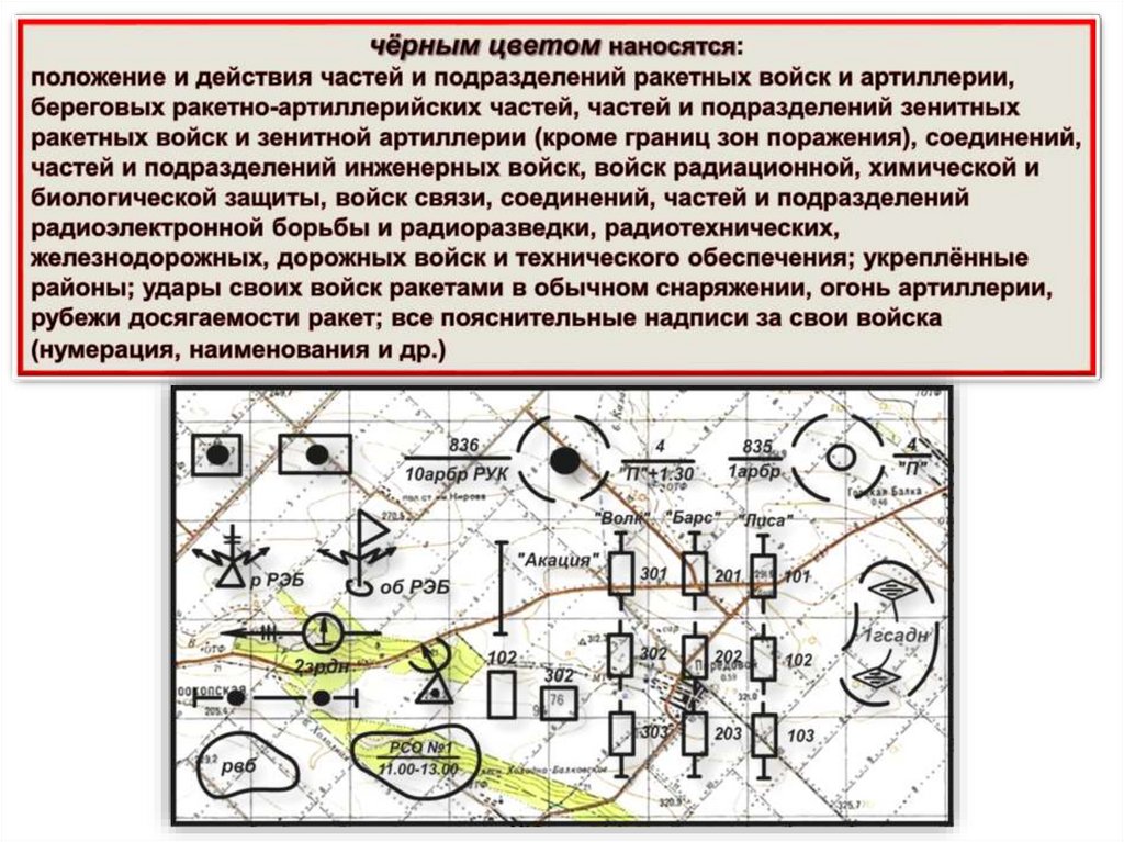 Рабочая карта командира взвода