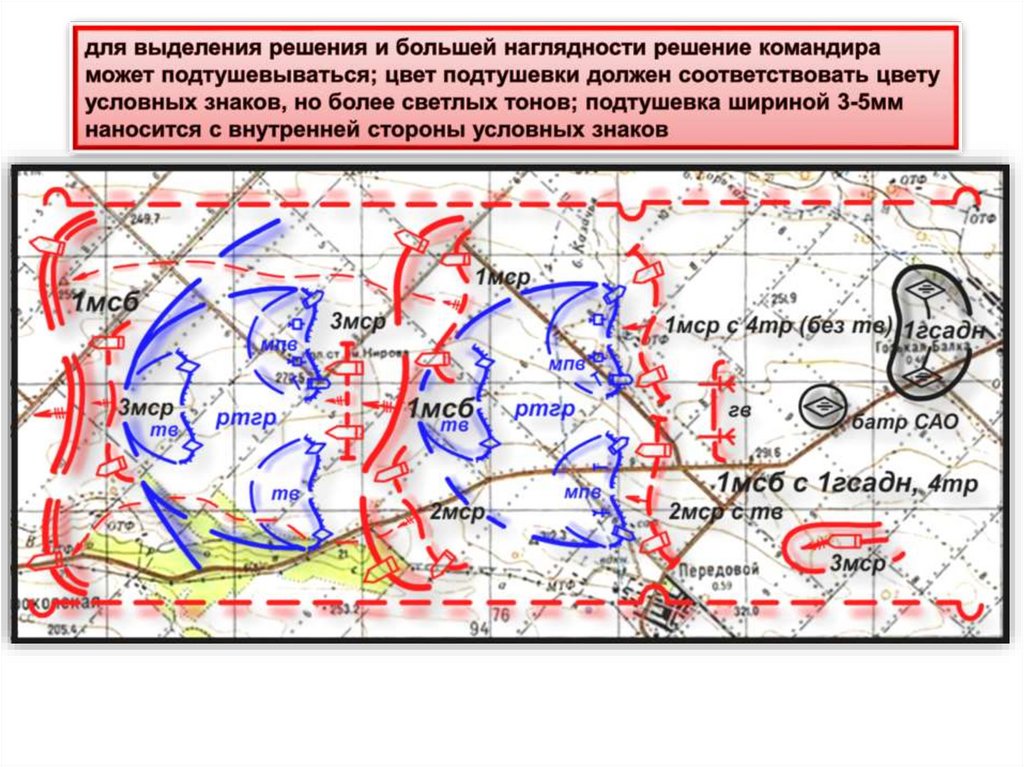 Моя рабочая карта