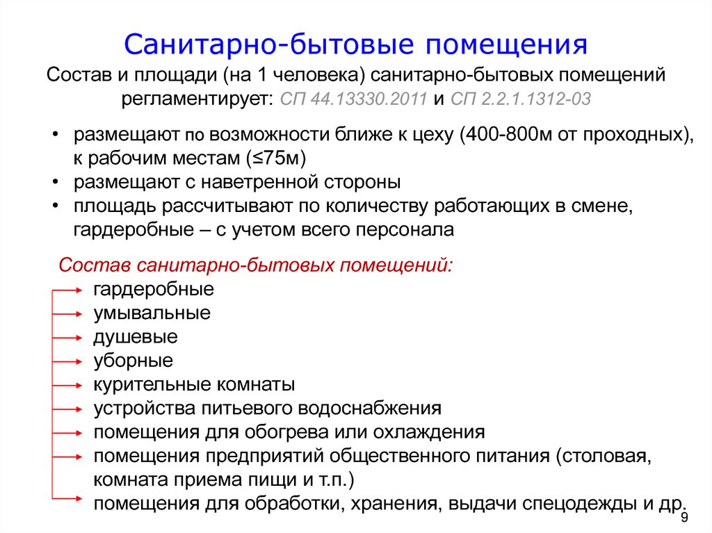 Сп 2.2 1.1312 03. Оборудование санитарно-бытовых помещений. Оборудование и размещение санитарно бытовых помещений. Состав санитарно-бытовых помещений. Требования к санитарно-бытовым помещениям на производстве.