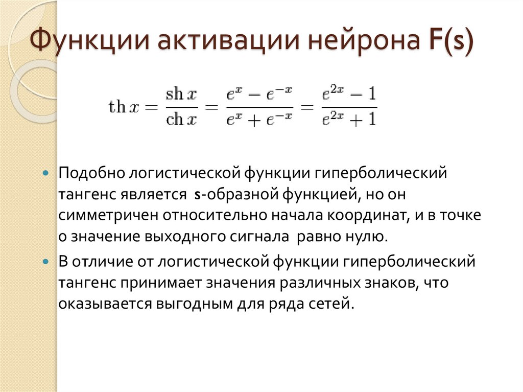 Типы функций активации. Линейная функция активации нейронных сетей. Сигмоидальная функция активации. Пороговая функция активации нейрона. Активационные функции для нейронных сетей.