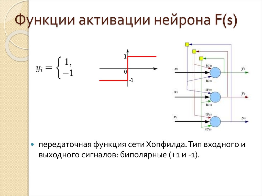 Функция активации. Сигмоидальная функция активации нейрона. Функция активации нейрона. Функция активации искусственного нейрона. Активационные функции для нейронных сетей.