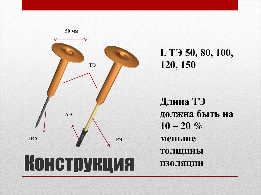 Конструкция