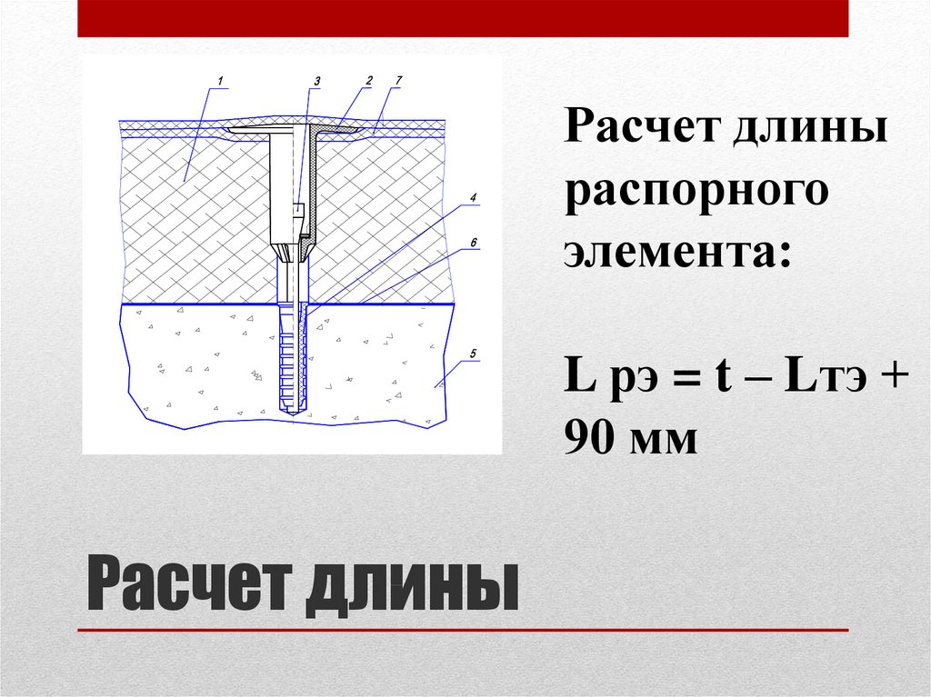         Расчет длины