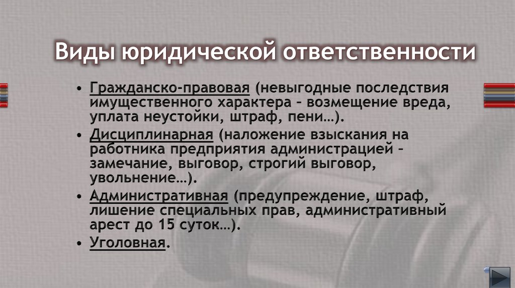 Виды юридической ответственности