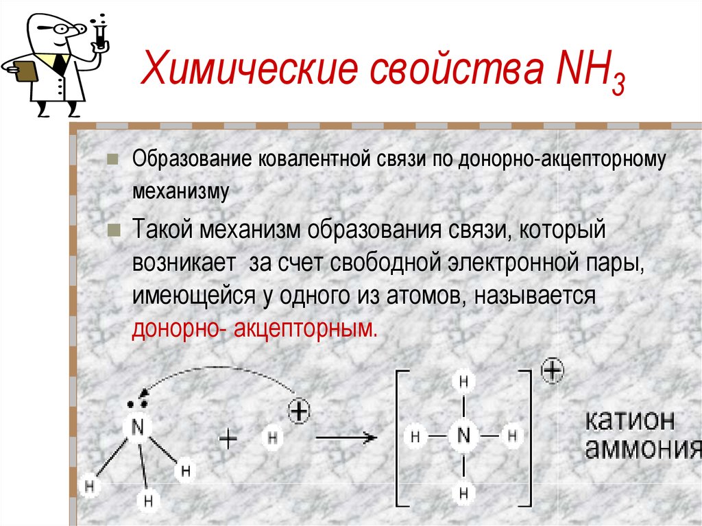 3 ковалентная связь. Механизм образования ковалентной связи nh3. Механизм образования химической связи по донорно. Образование химической связи по донорно-акцепторному механизму. Nh3 механизм образования связи.