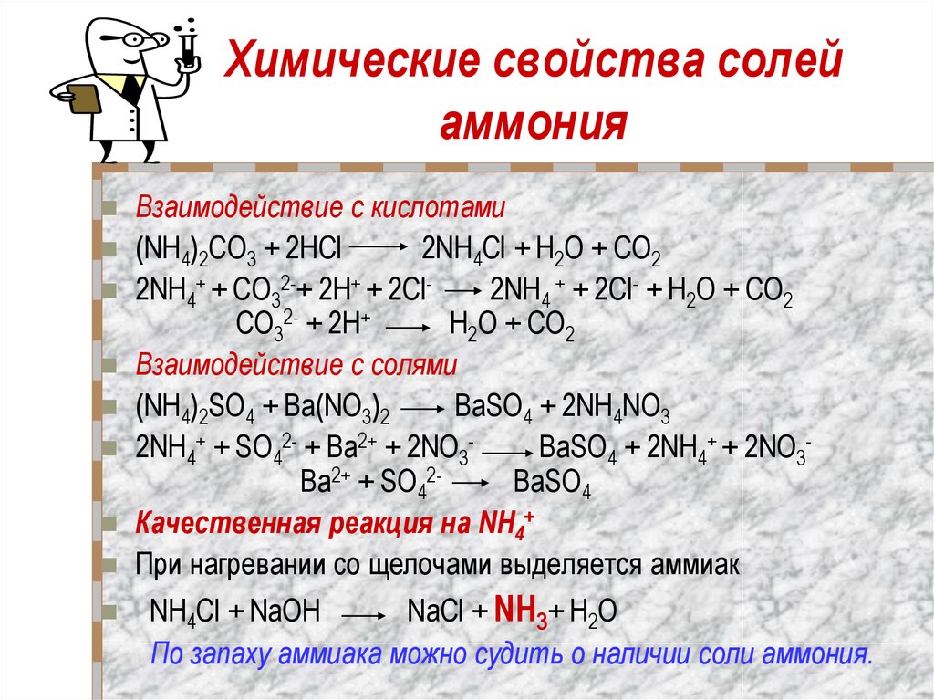 Химические свойства солей аммония
