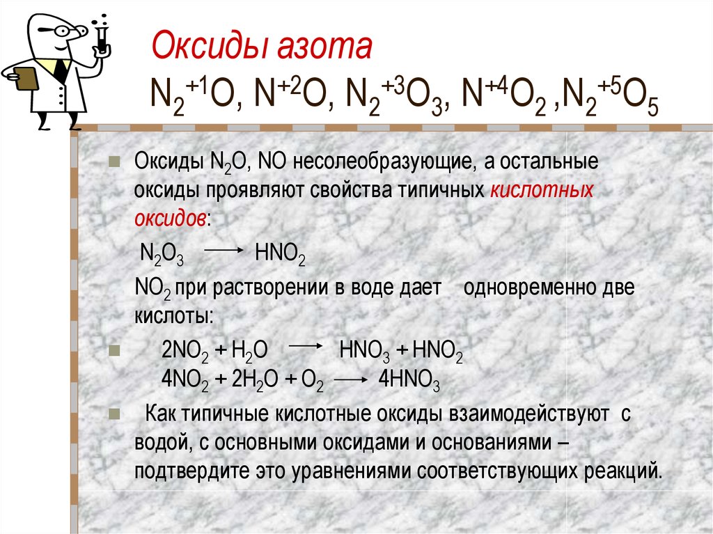 Оксиды азота N2+1O, N+2O, N2+3O3, N+4O2 ,N2+5O5
