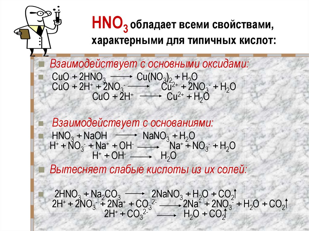 HNO3 обладает всеми свойствами, характерными для типичных кислот: