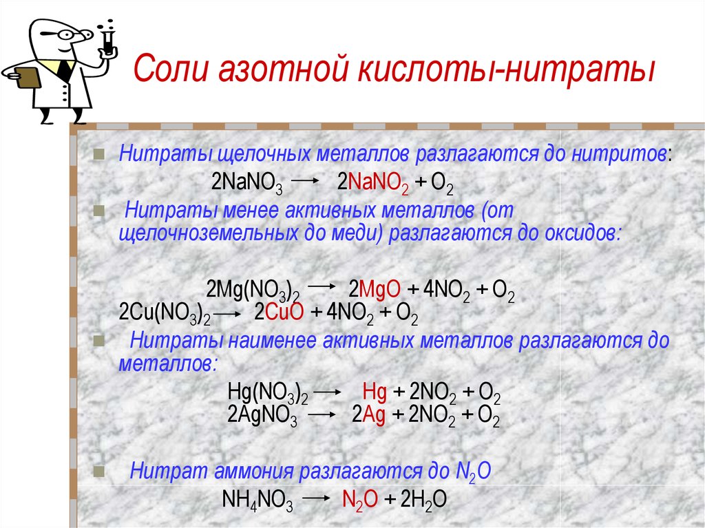 Соли азотной кислоты-нитраты