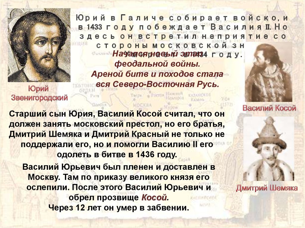 Презентация дмитрий шемяка