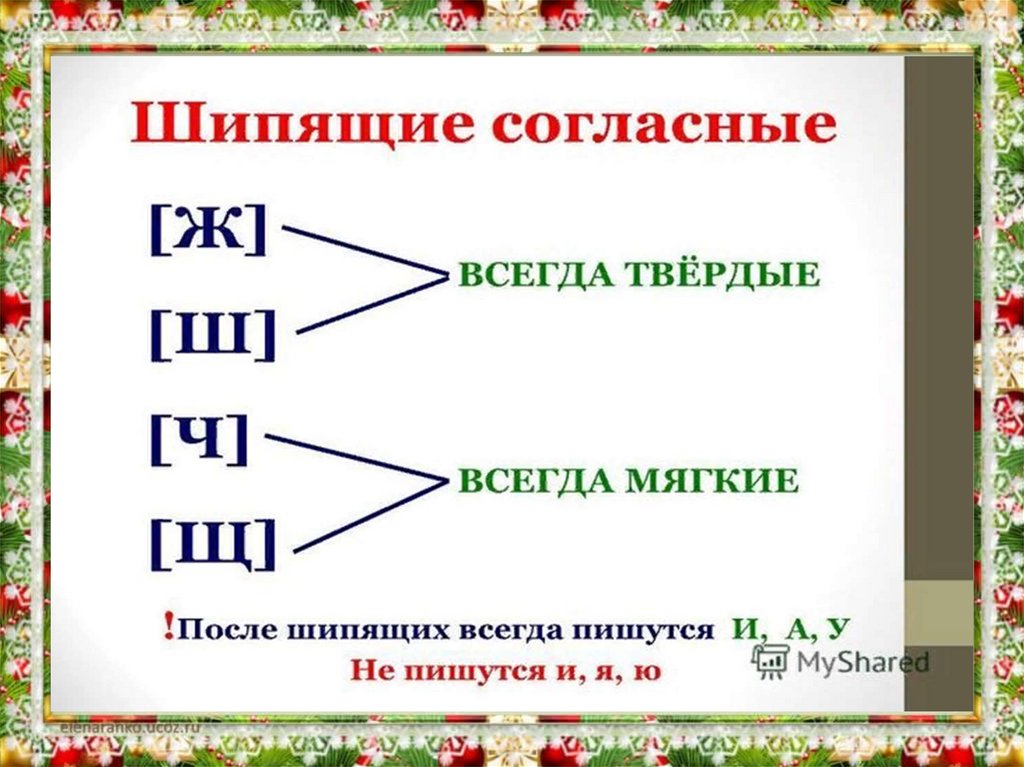 Ч это шипящий. Шипящие согласные буквы в русском языке 2 класс. Шипящие согласные ж ш ч щ. Буквы обозначающие шипящие звуки. Буквы обозначающие шипящие согласные.