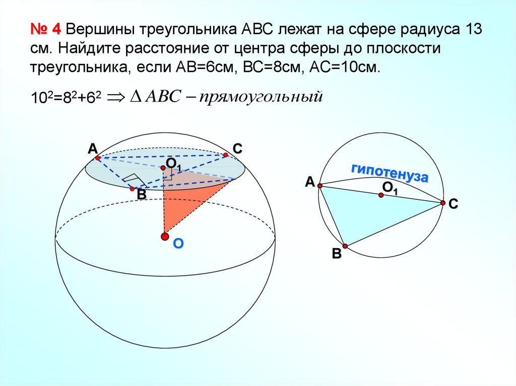 Площадь сферы радиуса r