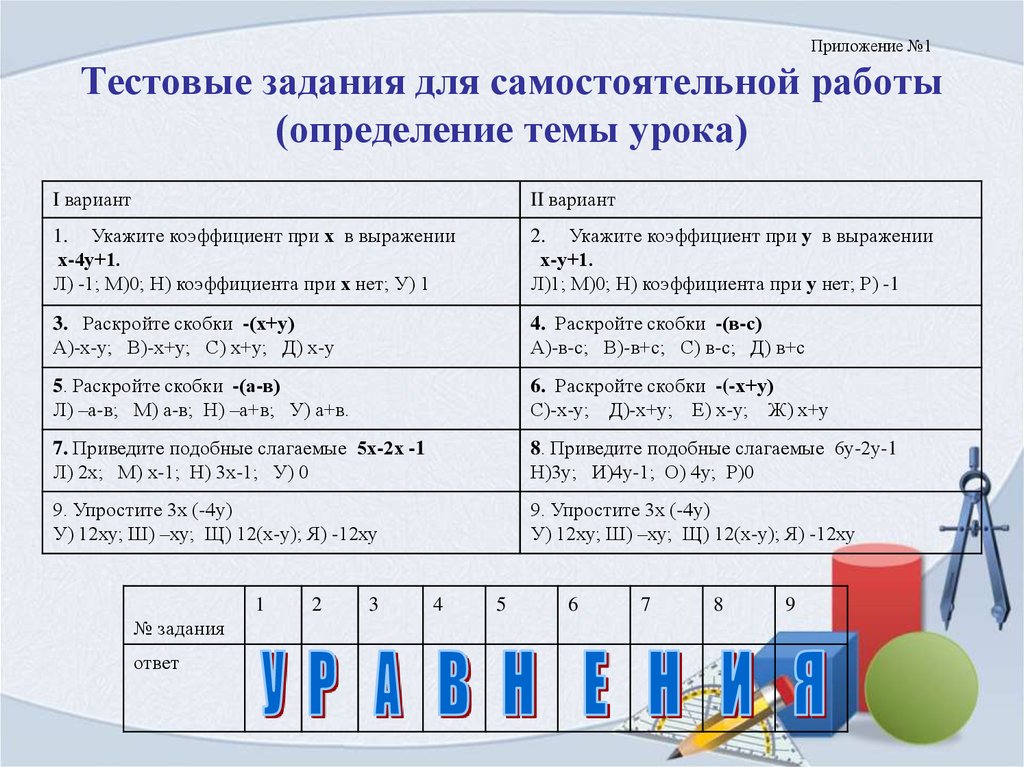 Технологическая карта урока по теме решение уравнений 6 класс