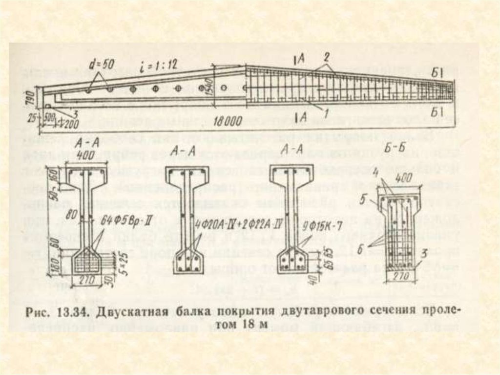 Ширина балки. Балка двутавровая железобетонная 12 м. Железобетонные .балки двускатные пролетом 24 м двутавровые. Железобетонные балки двускатные двутавровые 12. Балка двускатная жб 12 м маркировка.