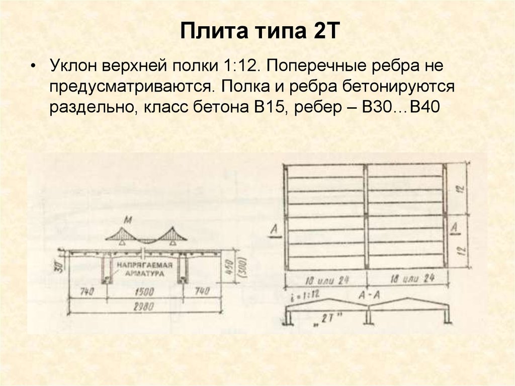 Плита 1 плита 2 мантия какой природный процесс изображен на схеме