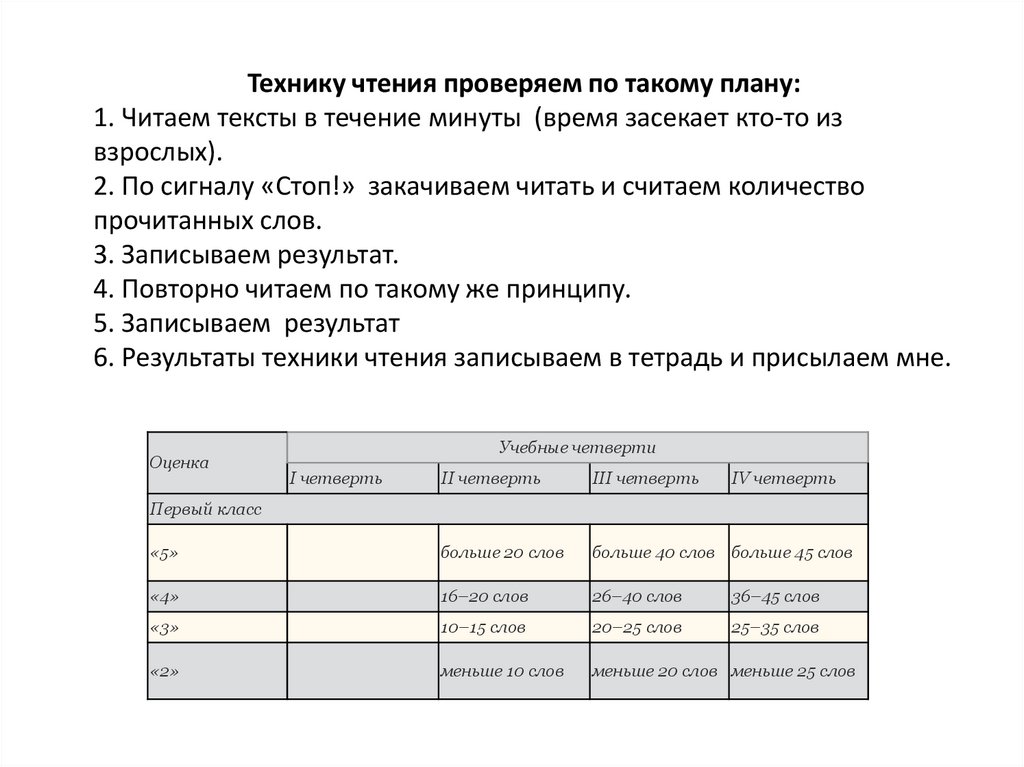 Храбрый еж 1 класс школа россии презентация