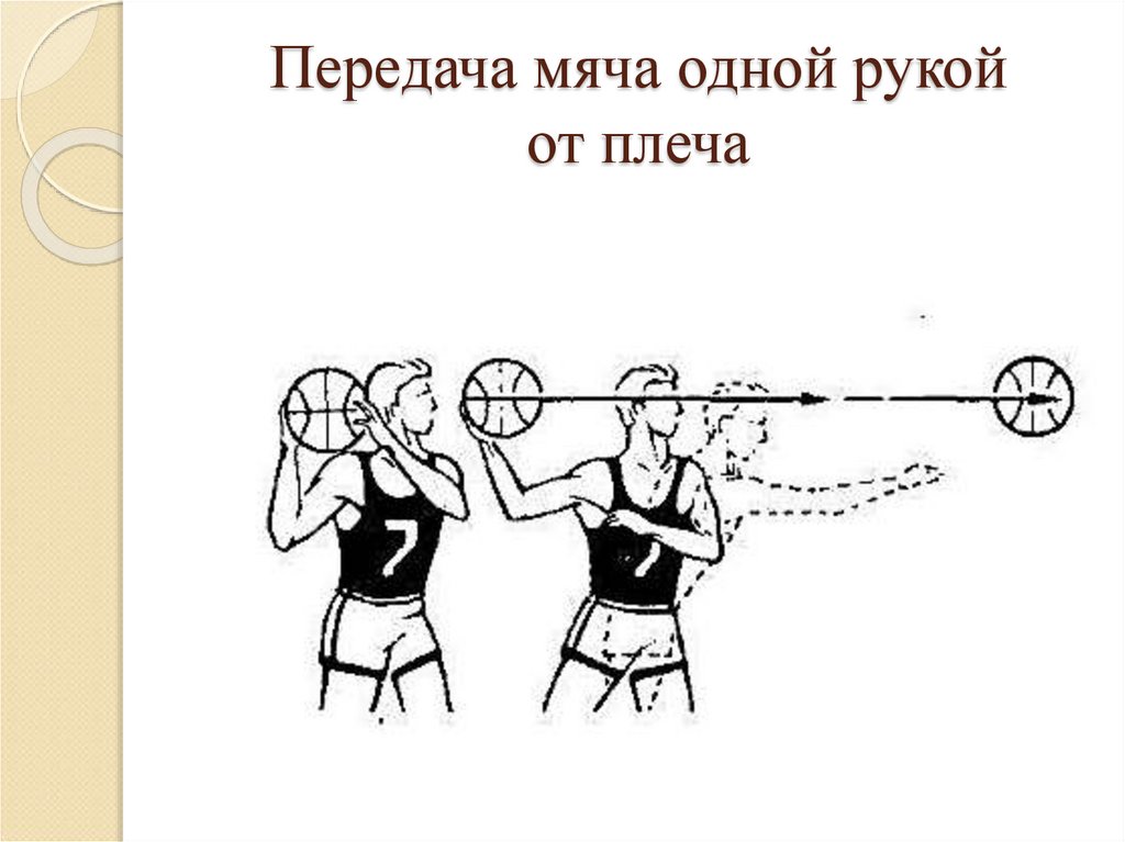 Передача мяча руками. Техника передачи мяча одной рукой от плеча в баскетболе. Передача одной рукой от плеча баскетбол. Передача мяча 1 рукой от плеча баскетбол. Закрепление техники передачи мяча одной рукой от плеча баскетбол.