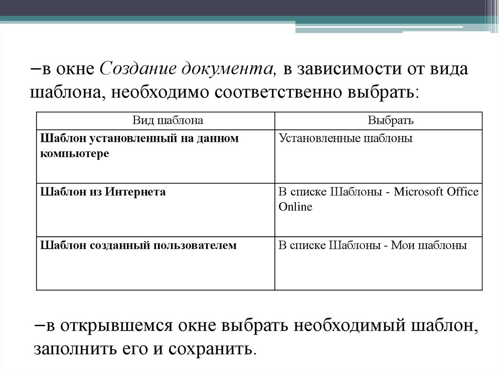 Соответственно необходимо. Разработки типовых документов. Создание типовых документов. Построение типовой сказки. Навык заполнения стандартных документов..