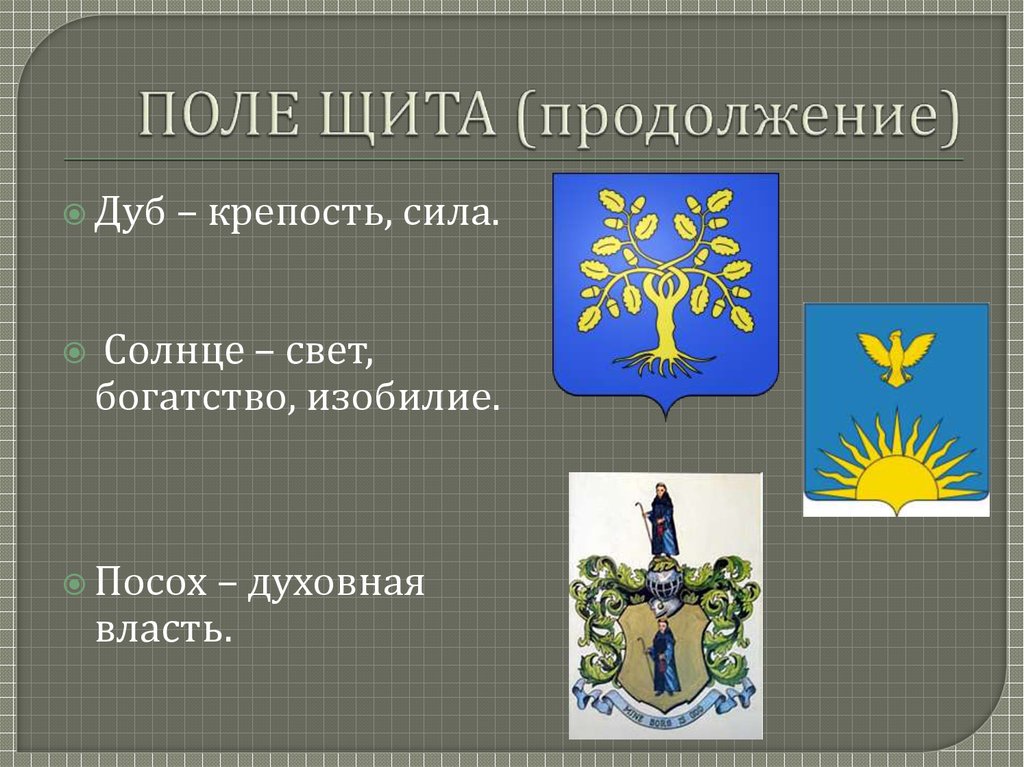 Герб составить предложение. Геральдика это 5 класс. Составление герб презентация. Виды полей щита геральдика. Рог изобилия на гербе.