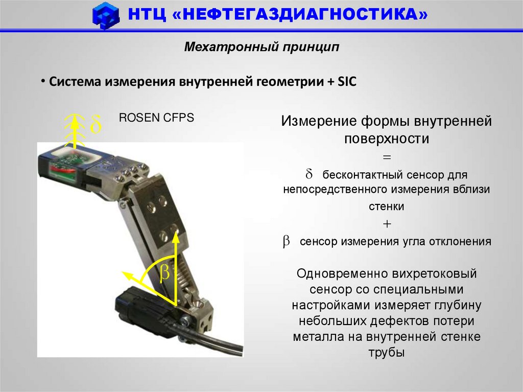 Мехатронный принцип